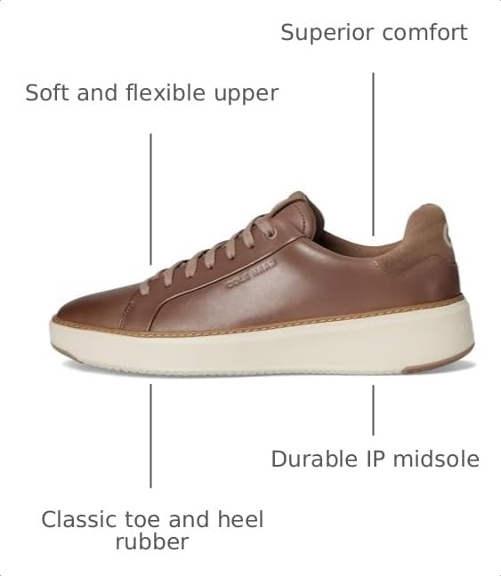 Image of Cole Haan Men's Grandpro Topspin Sneaker