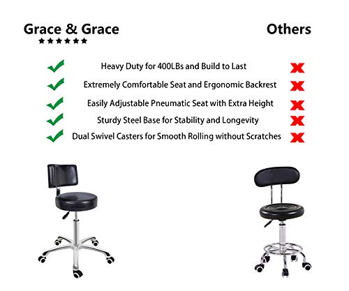 Grace & Grace Height Adjustable Rolling Swivel Stool Chair with Round Seat Heavy Duty Metal Base for Salon,Massage, Factory, Shop (with Backrest, Black) - Thumbnail 5