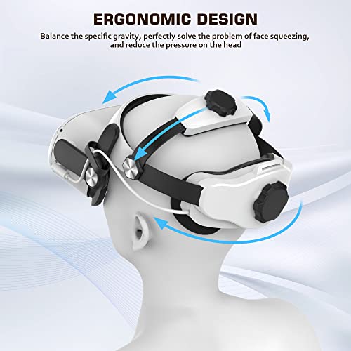 Head Strap For Meta/Oculus Quest 2 With 5300Mah Battery Pack, Replaceable Power Bank Extend Playtime, Enhanced Support & Gaming Immersion & Balance Weight Design In Vr Accessories For Adults & Kids #TOP4
