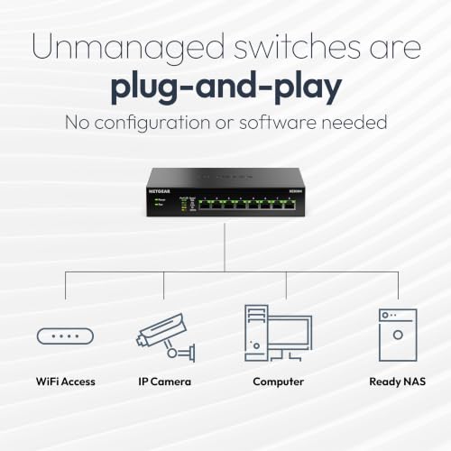 Image of NETGEAR 8-Port 10G /Multi-Gigabit Ethernet Unmanaged Switch