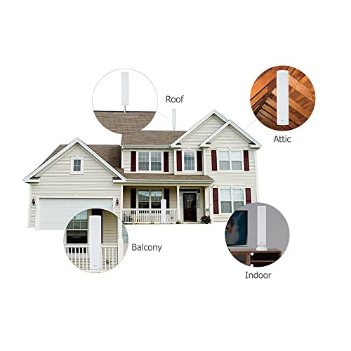 ANTOP AT-402 Flat-Panel Outdoor/Indoor TV Antenna with High Gain-60 Miles Long Range Digital TV Antenna with Multi-Directional Reception - 40ft Detachable Coaxial Cable - HD/4K UHD Ready - Thumbnail 4