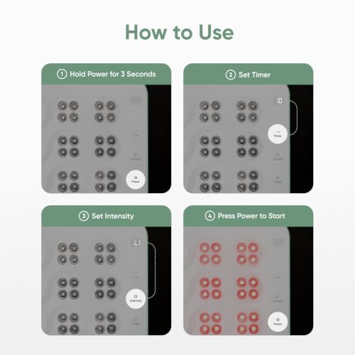 Image of Nanoleaf Red Light Therapy Panel for Face & Body, 160 Dual Chip LEDs