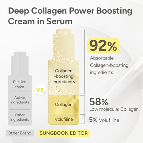 SUNGBOON EDITOR Deep Collagen Anti-Wrinkle Cream In Serum | Volufiline, Real Collagen, Skin Volumizing, Glass Skin, Elasticity for Aged Skin, Korean Skin Care, Serum for Face, 1.01 fl. oz - Image 6