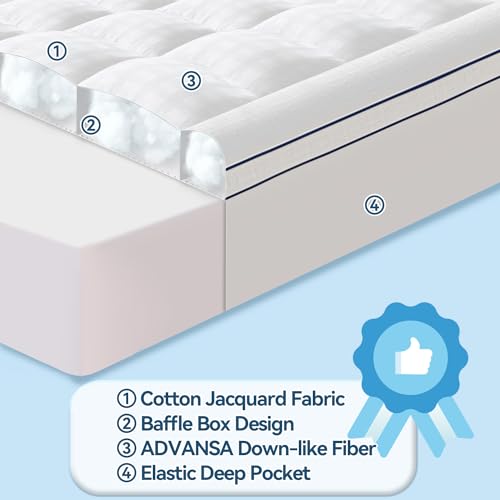 ABENE Mattress Topper for Back Pain Relief, Extra Thick Mattress Pad Pillowtop, Soft Cotton Cover with 8"-21" Deep Pocket, 1300gsm Overfilled Down Alternative Filling (Cotton White, King)