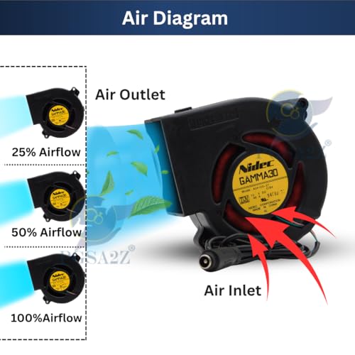 Image of 12V DC Blower Fan, 97x94x33mm, with Variable Speed Controller and AC Adapter, Dual Ball Bearing, for DIY Ventilation & Electronics Cooling