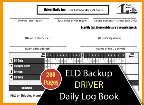 17 Best Data Backup Books of All Time - BookAuthority
