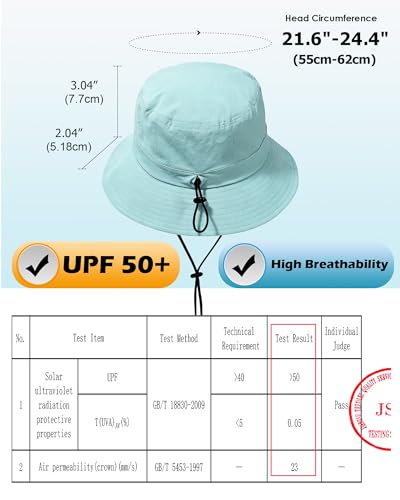 Image of Water-Resistant Bucket Hat for Women Men Rain Hat UPF 50+ Boonie Sun Hat Foldable Summer Floppy Fishing Safari Hats