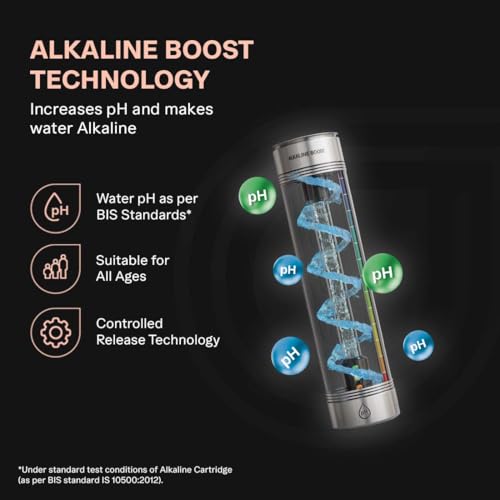 Image of Aquaguard Aspire Designo ROUV CA UTC 2X Water Purifier
