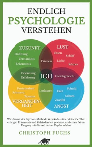 Produktbild für Kategorie Philosophie Bücher