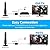 2026Wave Max TV Antenna - Long Range Indoor Digital HDTV Broadwave Antenna with Smart Signal Amplifier, Supports 8K 4K 1080p, 600+ Mile Range, Beamforming Tech for Local & Distant Channels (1)