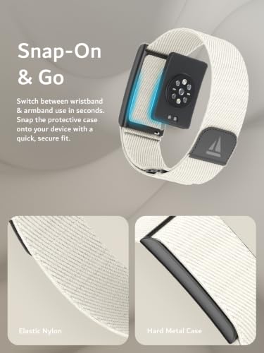 Image of TUDIA Stretchable Wrist & Armband Case for Amazfit Helio Strap [2-in-1 Strap] Bicep & WristBand for Helio Fitness Tracker (Case & Band Only)