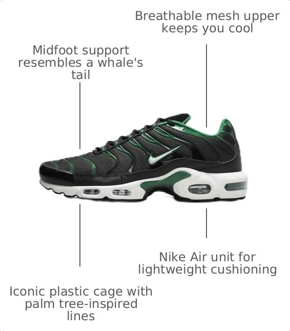 Image of Nike Men's Air Max Plus Shoes