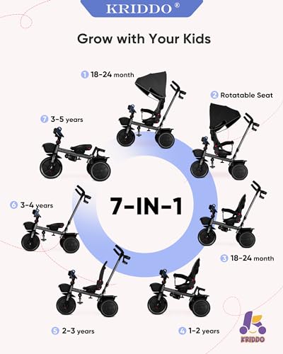 Image of KRIDDO 7-in-1 Tricycle Stroller for Toddlers 18 Months to 5 Years, Adjustable Push Handle, Rotatable Seat, Cup Holder and Retractable Canopy, Folding Baby Trike w /Detachable Guardrail, Footrest, GY