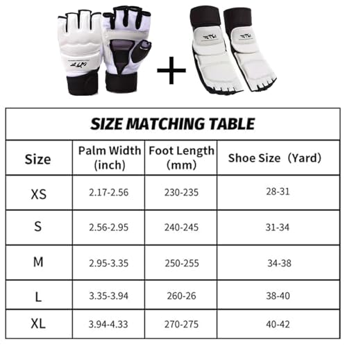 El Mejor Listado de Equipos de protección los 5 mejores. 29 Imagen adicional