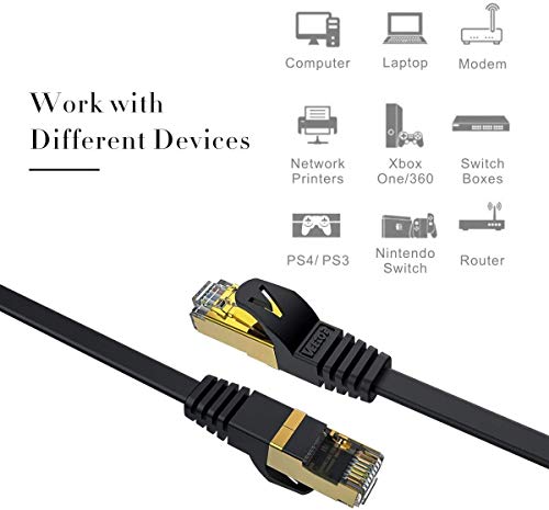 Cat7 Ethernet Cable,Veetop 15ft/5m Cat 7 Network Cable High Speed 10 Gbps Internet Cord Flat Ethernet Wire with Shielded RJ45 Connectors for Computer Laptop Router Modem Switch Box