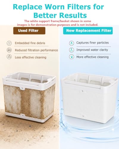 FEATCH 2-Pack 3µm Filter Basket Insert for Aiper Scuba S1 Pool Cleaner