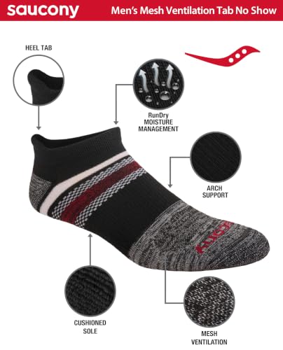 Image of Saucony Men's Rundry Mesh Ventilating Comfort Fit Performance Tab Socks Available in M-xl (6, 12 Pairs)