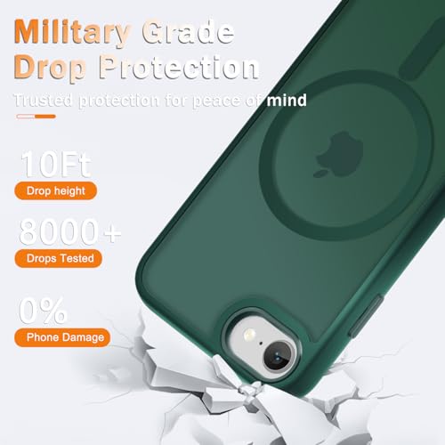 Image of for iPhone SE Case 2022(3rd) /2020(2nd), iPhone 8 /7 Case, Dark Green