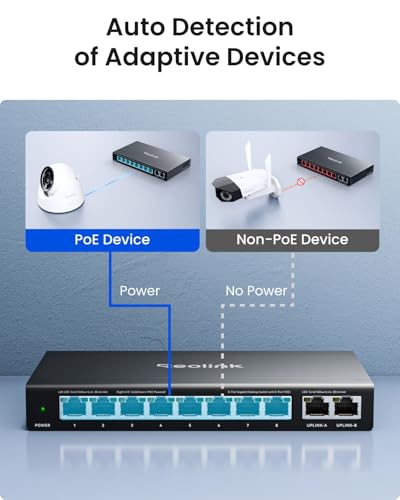 Image of REOLINK PoE Switch with 8 PoE and 2 Gigabit Uplink Ports RLA-PS1 | Ideal for REOLINK RLN36 NVR and Power Over Ethernet IP Cameras, IEEE802.3af /at, Metal Casing, Desktop /Wall Mount