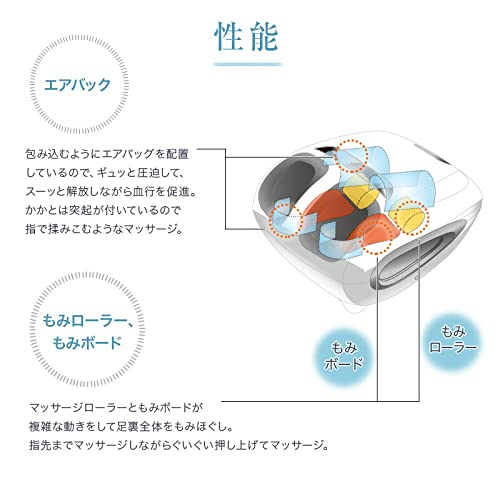 Amazon.co.jp: 株式会社惣田製作所 フットマッサージャー JMF50220