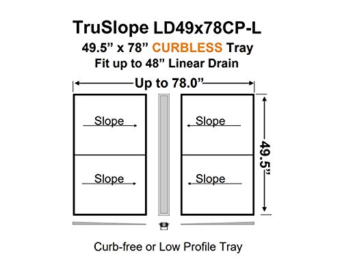 220 Sqft Linear Drain Shower Kit - 49.5" X 78" Walk In Curbless Shower Base Tray - Center Drain Placement - 36" Inch Classic Grate Stainless Steel Linear Drain Grate & Flange #TOP1