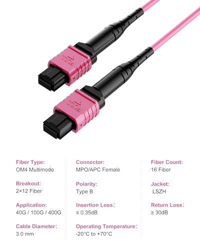 Image of OM4 MPO Breakout Cable 5M, 16 Fiber APC to 2 x 12 Fiber UPC, Type B Female MPO Multimode Fiber Patch Cable, LSZH, for 40G 100G 400G QSFP-DD QSFP28 Data Center Parallel Optics