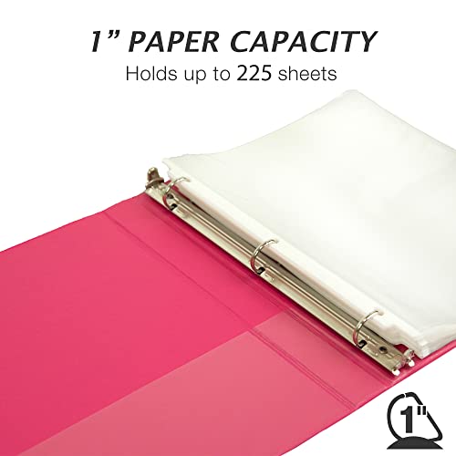 Samsill Durable 1 inch 3 Ring Binder, Made in USA, D Ring Binder, FSC 100% Recycled Chipboard, Island Assortment, 6 Pack - Thumbnail 5