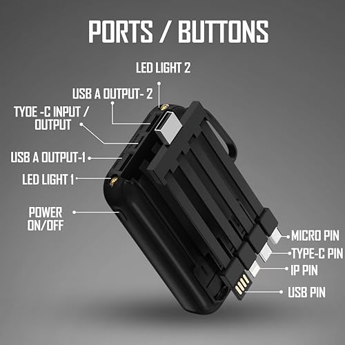 Image of 10000mAh Power Bank, 22W Fast Charging, LED Display, Multiple USB Ports, Smart Chip Technology (Black)