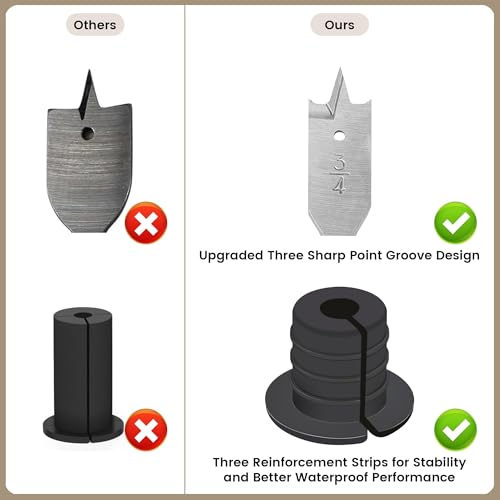 Starlink Cable Grommet Routing Kit for 3/4 inch Wall Hole, 4PCS Wall Grommets Accessories Including 3/4" Spade Drill Bit, Drill bit, and 40 Wall Wire Clips by USEAMIE - Image 5