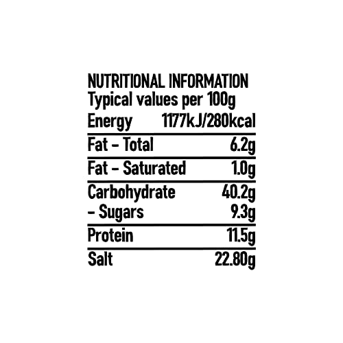 Schwartz Garlic & Herb Roast Chicken Seasoning
