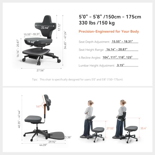 Newtral 5-in-1 Perch Chair