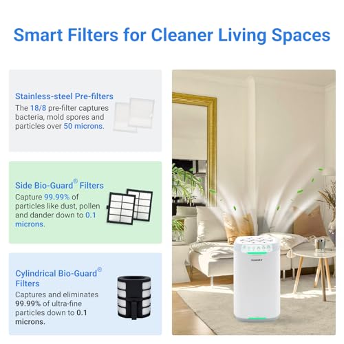image for Nuwave Oxypure Zero Air Purifier with Washable Reusable Filters for La