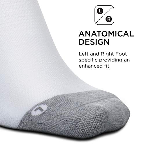 Image of Feetures Elite Max Cushion No Show Tab - Running Socks for Men & Women, Athletic Compression Socks, Moisture Wicking