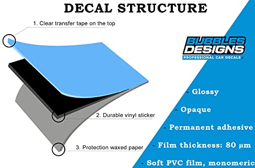 Mountain Stripes Decals Stickers Graphics Compatible With Ford F150 All Generations (2900B) #TOP6