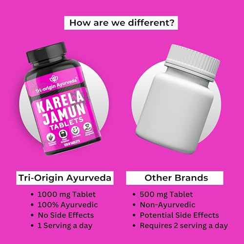 Tri-Origin Ayurveda Karela & Jamun 1000mg Herbal Mix | Ayurvedic Supplements to Support Healthy Blood Sugar & Glucose Levels | Potent Natural Ingredient Blend (60 count (Pack of 1))