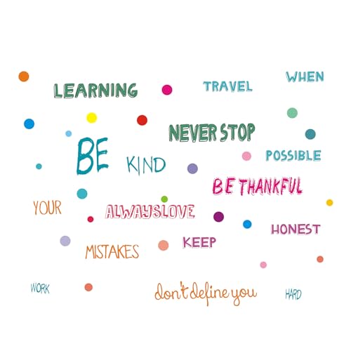 NXCYZY Wandaufkleber mit inspirierenden Zitaten, motivierend, positiv, interaktiv, DIY-Wortaufkleber für Selbstvertrauen, im Klassenzimmer, Schule, Kindergarten, Kinderzimmer, Kinderzimmer