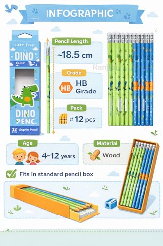 Image of Dino Theme HB Graphite Pencils for Kids (Pack of 12) | Dark Smooth Writing, Break-Resistant Lead, Eraser Tip | School Use, Homework, Drawing, Birthday Return Gifts for Boys & Girls 4+ Years