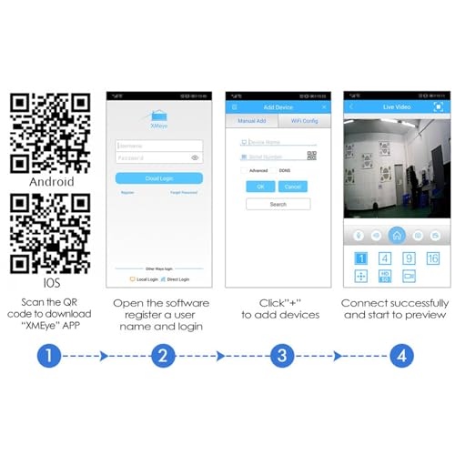Grabadora de video digital de 8 canales RUSFEIDA con sistema de detección facial 5M-N 6