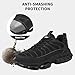 Zapatillas de seguridad para hombre Imagen de Zapatillas de seguridad para hombre