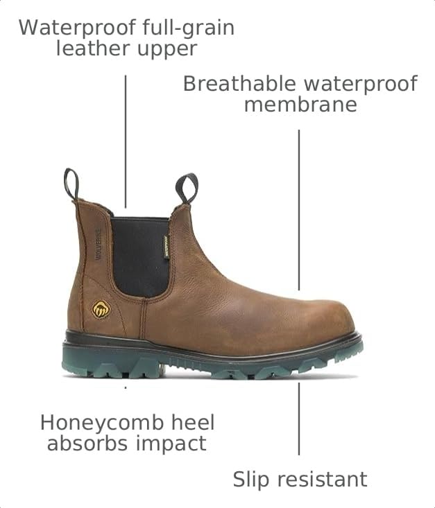 Image of Wolverine Men's I-90 Waterproof Soft-Toe Romeo Slip-On Construction Boot