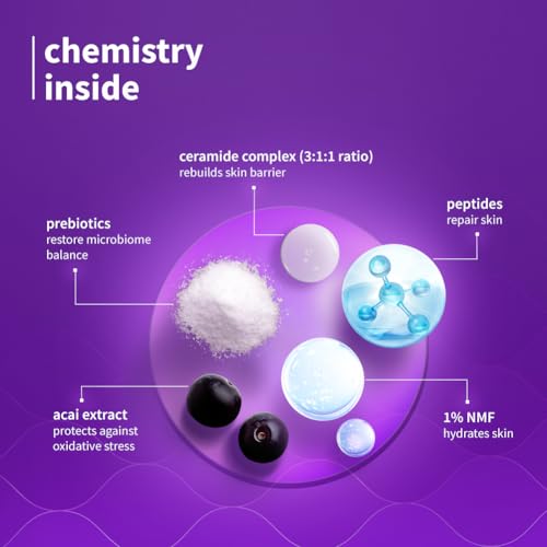 Image of Plum CeraSense Moisturizing Creme with Ceramides & Peptides | Instant barrier repair|72-hr moisturization | Dermat-Tested | Moisturizer for dry & normal skin types| Women & Men | 50g