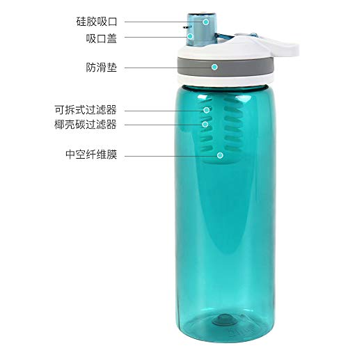 Palha Externa, Andoer Filtro de reposição de garrafa de água Purificador de filtração de água para a