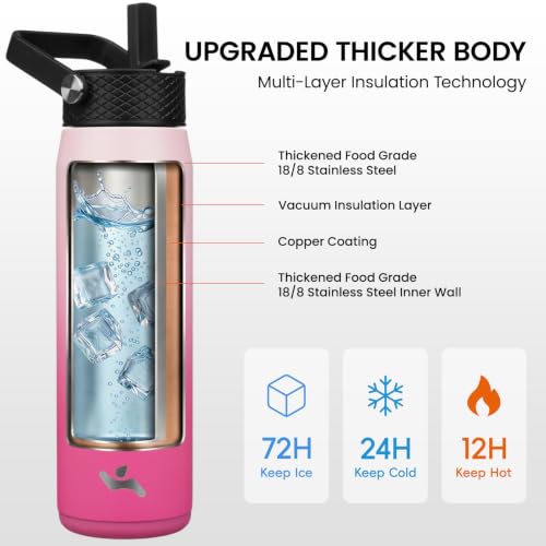 Image of Konokyo 25oz Insulated Stainless Steel Water Bottle with 3 Lids, Leakproof BPA-Free Bottle with Straw Lid, Sip Lid and Flex Cap for Gym, Travel, School, Office, Cherry Blossom