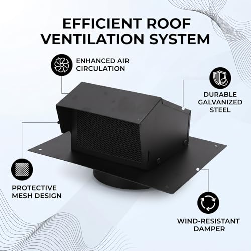 Couvercle d'aération robuste de 6 pouces en acier galvanisé noir pour ventilation extérieure - 5