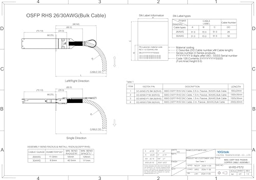 Image of 10Gtek 800Gb /s OSFP DAC Compatible for NVIDIA MCP4Y10-N01A, 8-Channel OSFP Fin-top to 800G Fin-top Cable,NDR Infiniband and Ethernet Solutions