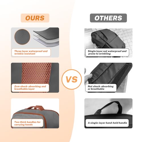 Expandable Travel Backpack Women Men with USB Charging Port, 15.6 Inch Laptop Backpack Waterproof Carry on Flight Approved for Travel Work Hiking College, Grey2