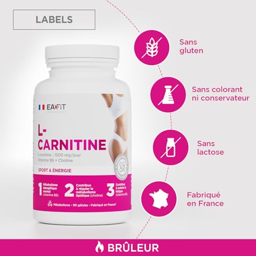 EAFIT MINCEUR - L-CARNITINE - Bruleur de graisse puissant -Perte de poids -Booster Energétique - Améliore Rendement Sportif - Vitamine B6- Choline - Programme 15 jours - Avant le sport - 90 Gélules – Image 6