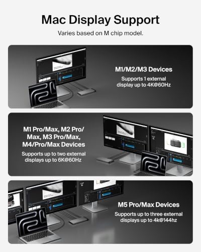 Automatic Thunderbolt workstation dock Bundle product image