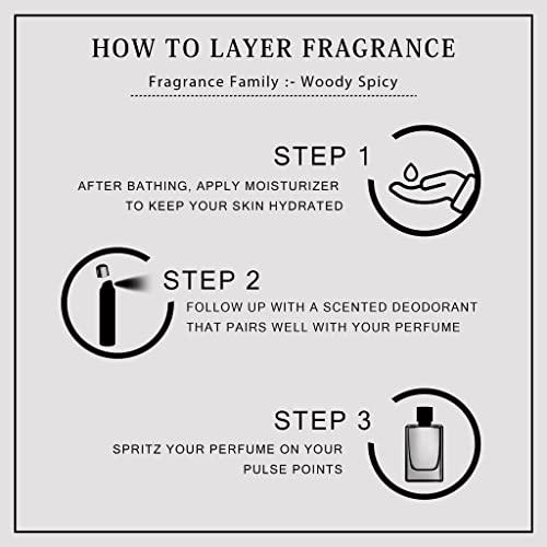 Franck Olivier White Touch Virtual Gift Set For Women (Eau de Parfum 100ml + Deodorant Spay 250ml) - Image 5