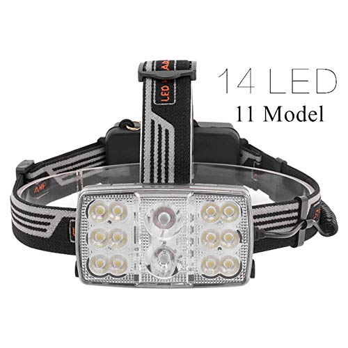 Preisvergleich Produktbild CZX USB aufladbare LED Kopflampe, Leuchtweite: 200M-300Mwaterproof Leichte Zoomable Scheinwerfer für Walking / Camping / Lesen / Angeln / Fahrrad-Licht